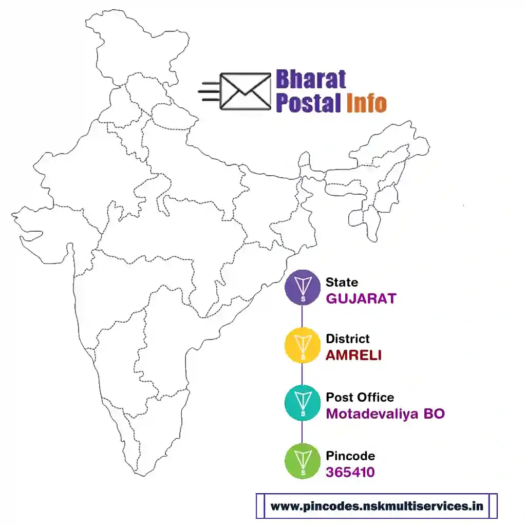 gujarat-amreli-motadevaliya bo-365410